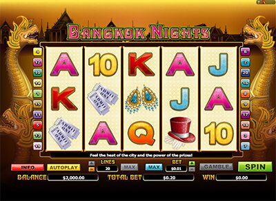 Игровой автомат Bangkok Nights