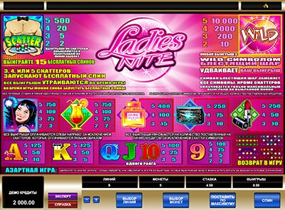 Игровой автомат Ladies Nite