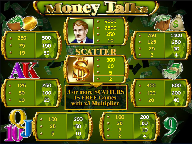 правила игрового автомата money talks