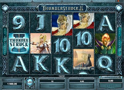 Видеослот Thunderstruck 2