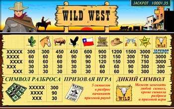 Символы слота Wild West